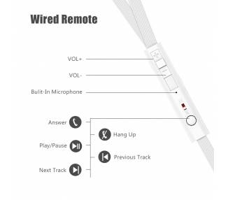 Auriculares Con Cable Y Microfono Deportivos Para Lg Samsung Xiaomi Ps4 Huawei