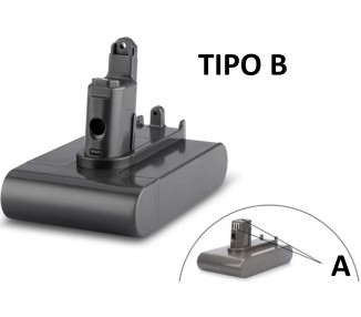 Bateria para Robot Aspirador Dyson DC31 DC34 DC35 DC44, Tipo B