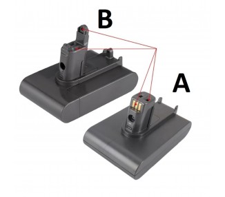 Bateria para Robot Aspirador Dyson DC31 DC34 DC35 DC44, Tipo A