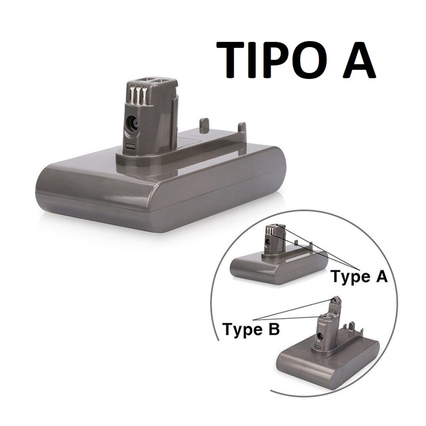 Bateria para Robot Aspirador Dyson DC31 DC34 DC35 DC44, Tipo A
