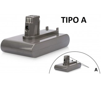 Bateria para Robot Aspirador Dyson DC31 DC34 DC35 DC44, Tipo A