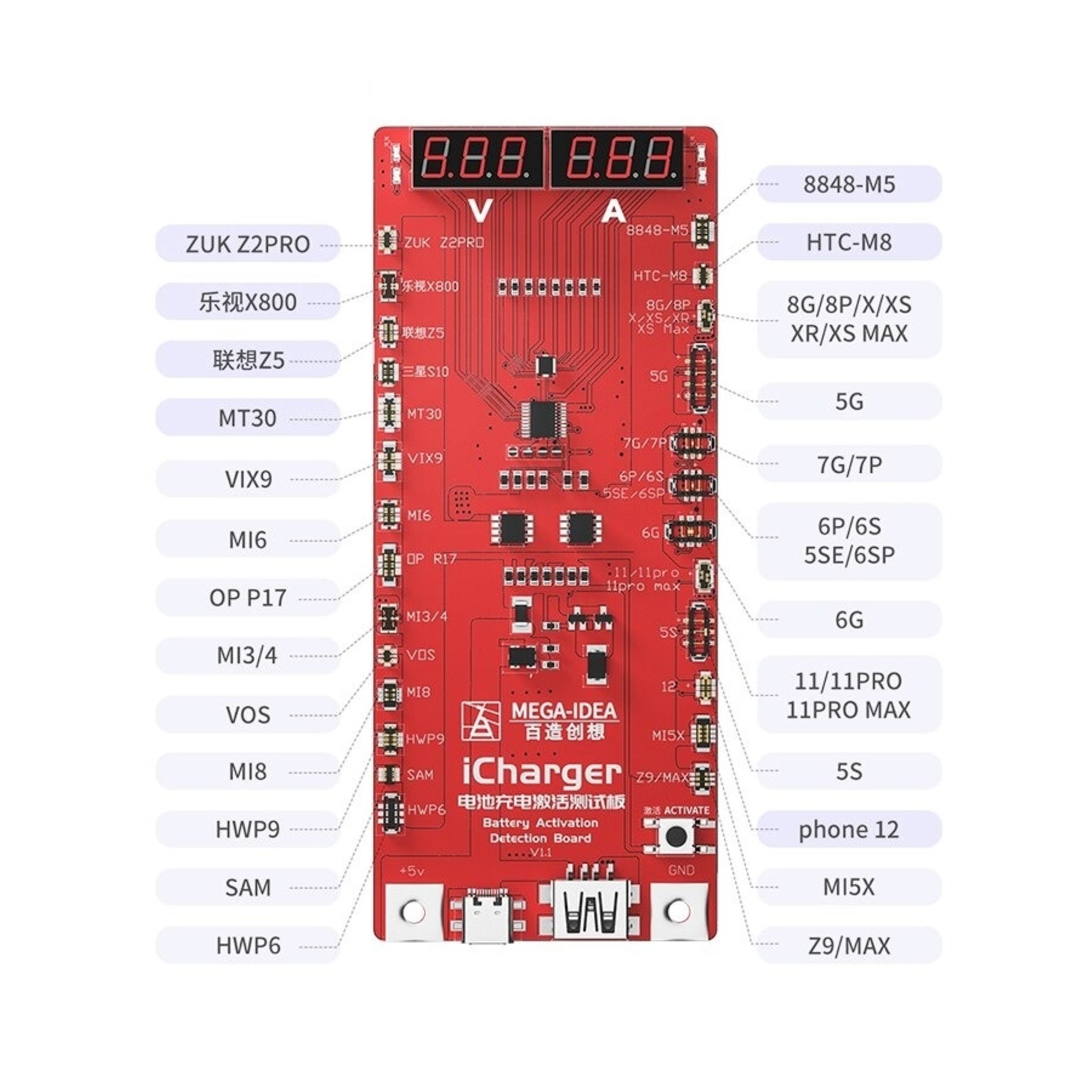 Placa de Carga Activación Professional para iPhone Samsung Huawei Xiaomi Sony