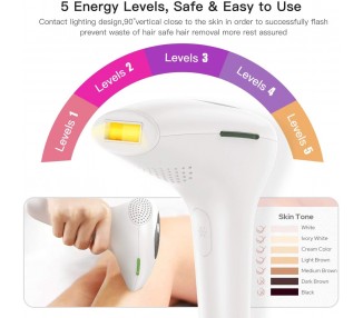 Depiladora Permanente Luz Laser IPL para Mujeres y Hombres, Cara, Piernas Axilas