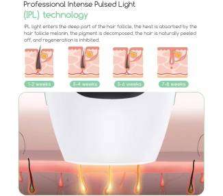 Depiladora Permanente Luz Laser IPL para Mujeres y Hombres, Cara, Piernas Axilas