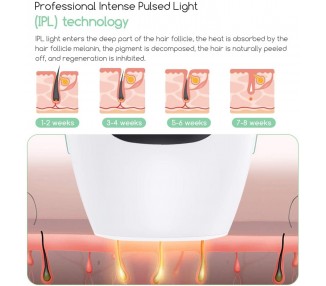 Depiladora Permanente Luz Laser IPL para Mujeres y Hombres, Cara, Piernas Axilas