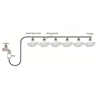 Kit Difusor De Agua Niebla Nebulizador Para Terraza Jardín 6 Difusores, 6M