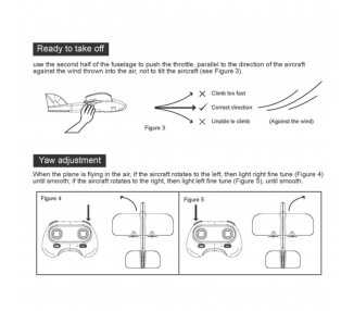 Avión de deslizamiento a Control remoto Avión RC KF606
