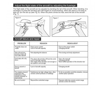 Avión de deslizamiento a Control remoto Avión RC KF606
