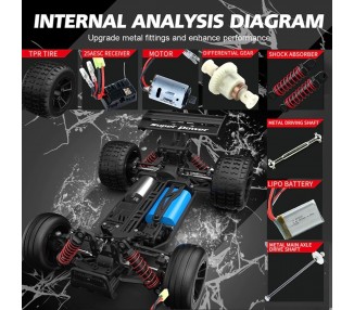 Coche de Carreras a Control Remoto 9306E, 40km/h, 4WD