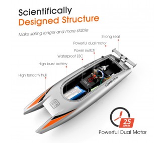 Barco de 25 KM/H de alta velocidad, de carreras de control remoto, Motor Dual