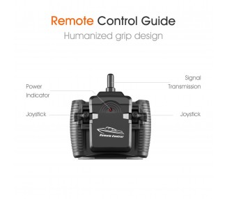 Barco de 25 KM/H de alta velocidad, de carreras de control remoto, Motor Dual