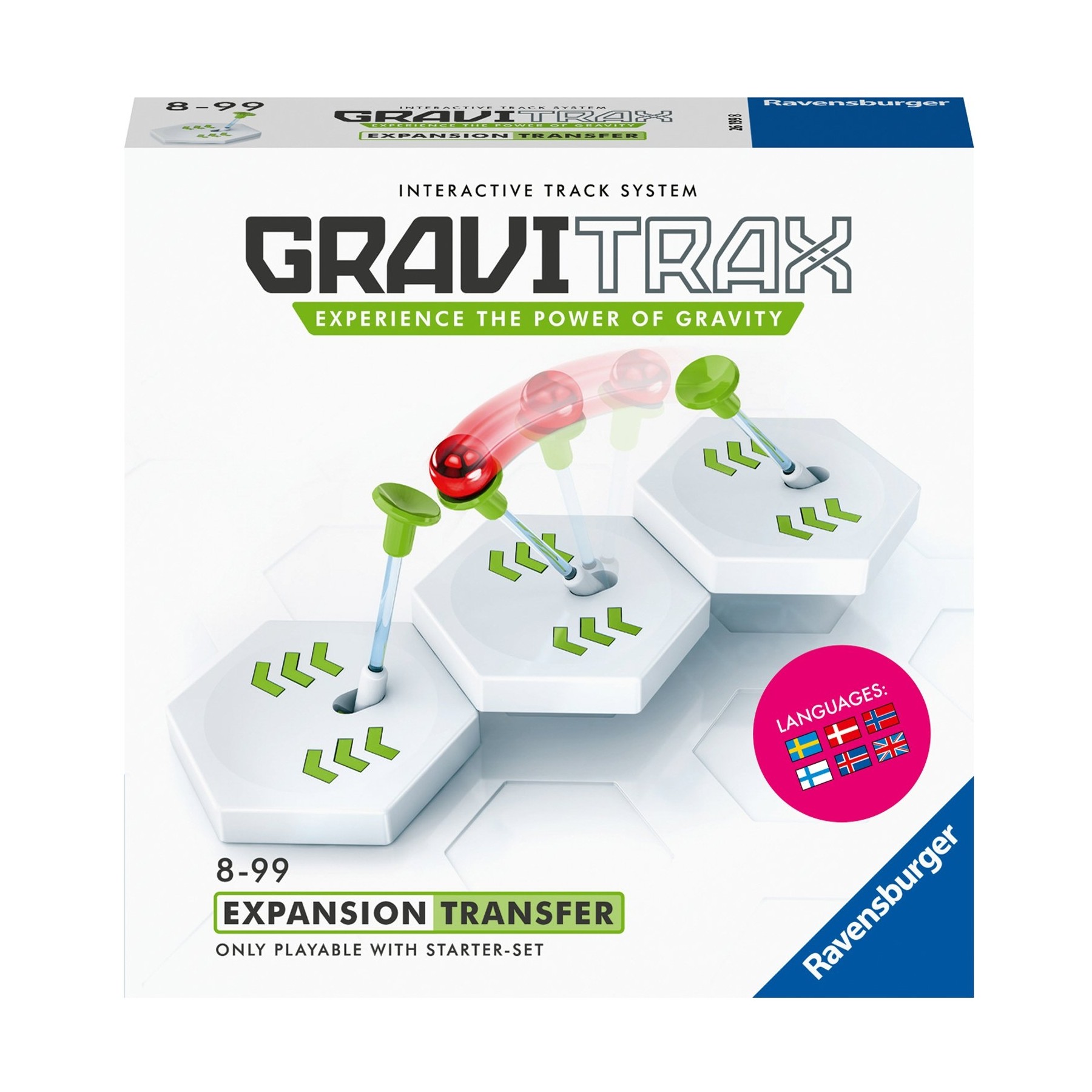 GraviTrax, Transferencia (10926967)