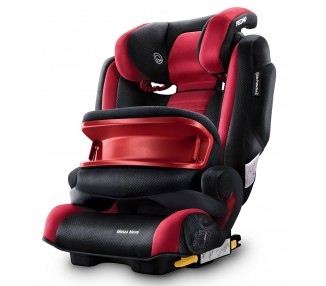 Recaro - Monza Nova IS Car Seat - Ruby