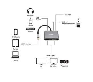 ADAPTADOR USB-C 5IN1 a HDMI 4K VGA USB 3.0 TIPO A + USB-C CARGA 100W