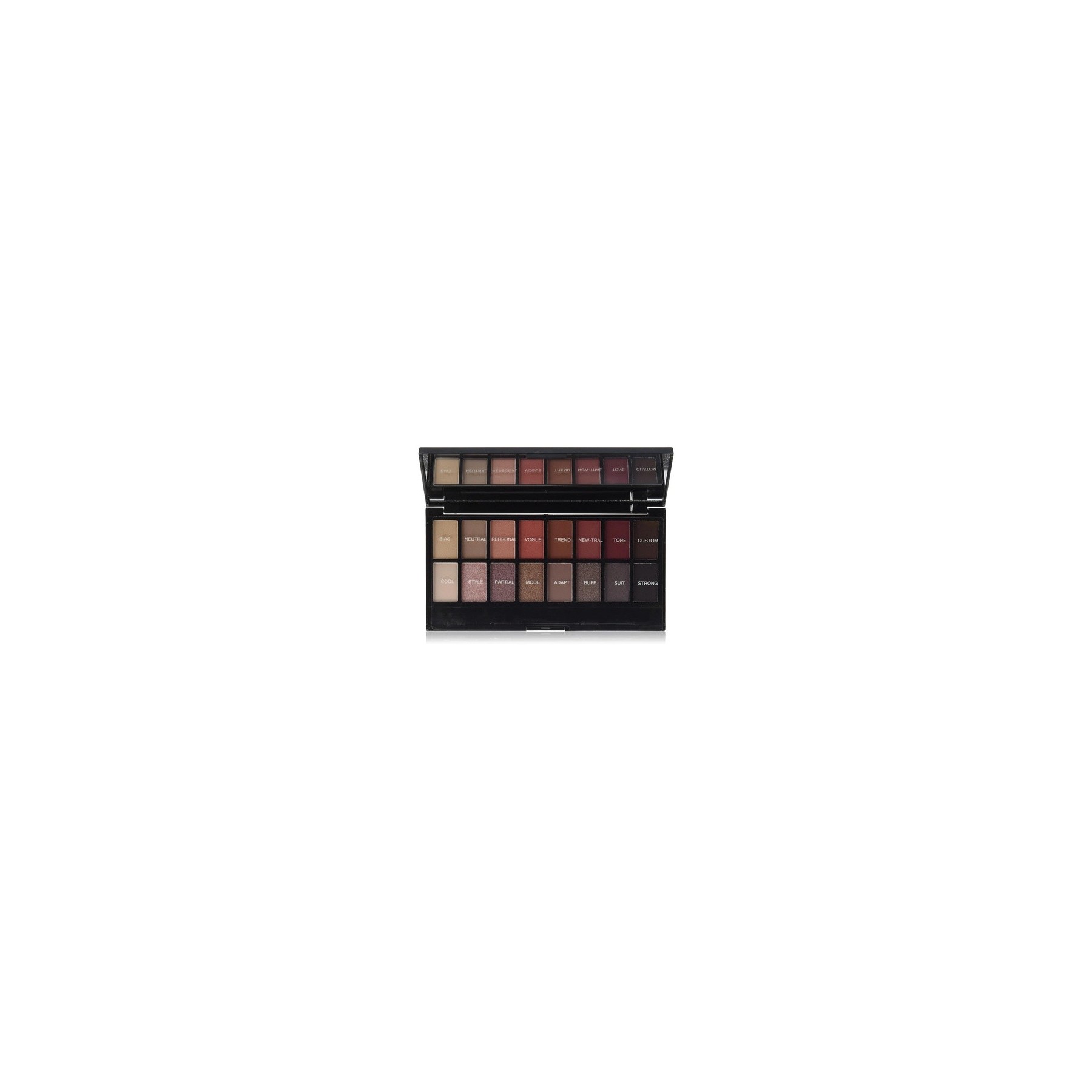 Makeup Revolution Eyeshadow Palette New-Trals vs Neutrals
