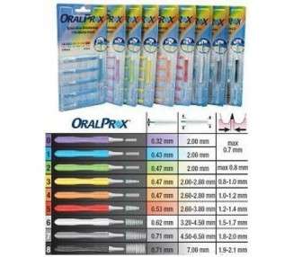 Oralprox Blister Size 0 - Pack of 6