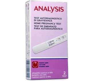 Chicco Mammy Pregnancy Test Analysis 2 Parts