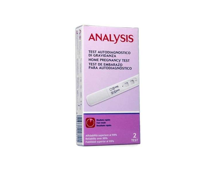 Chicco Mammy Pregnancy Test Analysis 2 Parts