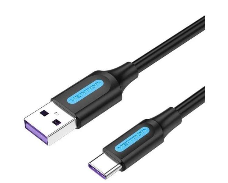 plibEspecificaciones b liliColor Negro liliInterfaz USB 20 Macho USB C Macho  liliVelocidad de Transmision 480Mbps liliConstruc