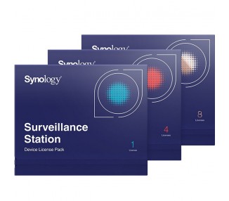 Synology Licencia Virtual x4 Surveillance Mail