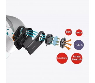 Mascarilla Electrica Electronica Inteligente Con Ventilador Lateral