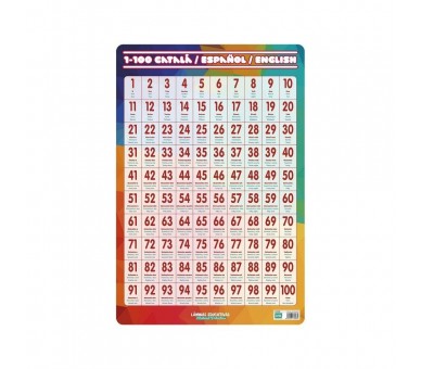 Lamina Educativa Numeros del 1 al 100