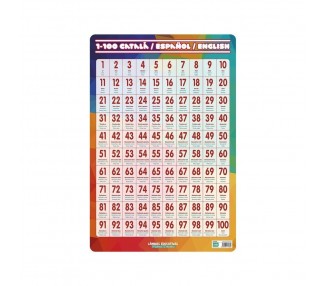 Lamina Educativa Numeros del 1 al 100
