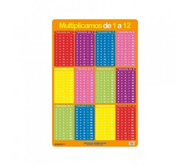 Lamina Educativa Multiplicamos del 1 al 12 Portugues