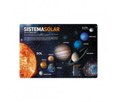 Vade tapete escritorio Sistema Solar español