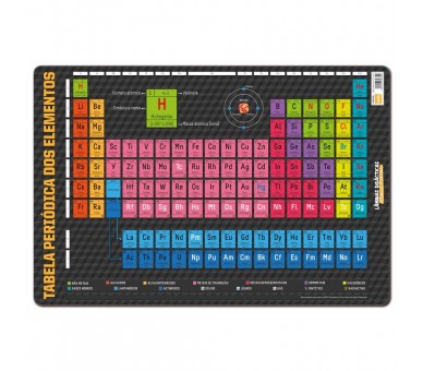 Lamina Didactica Tabla de Elementos portugues