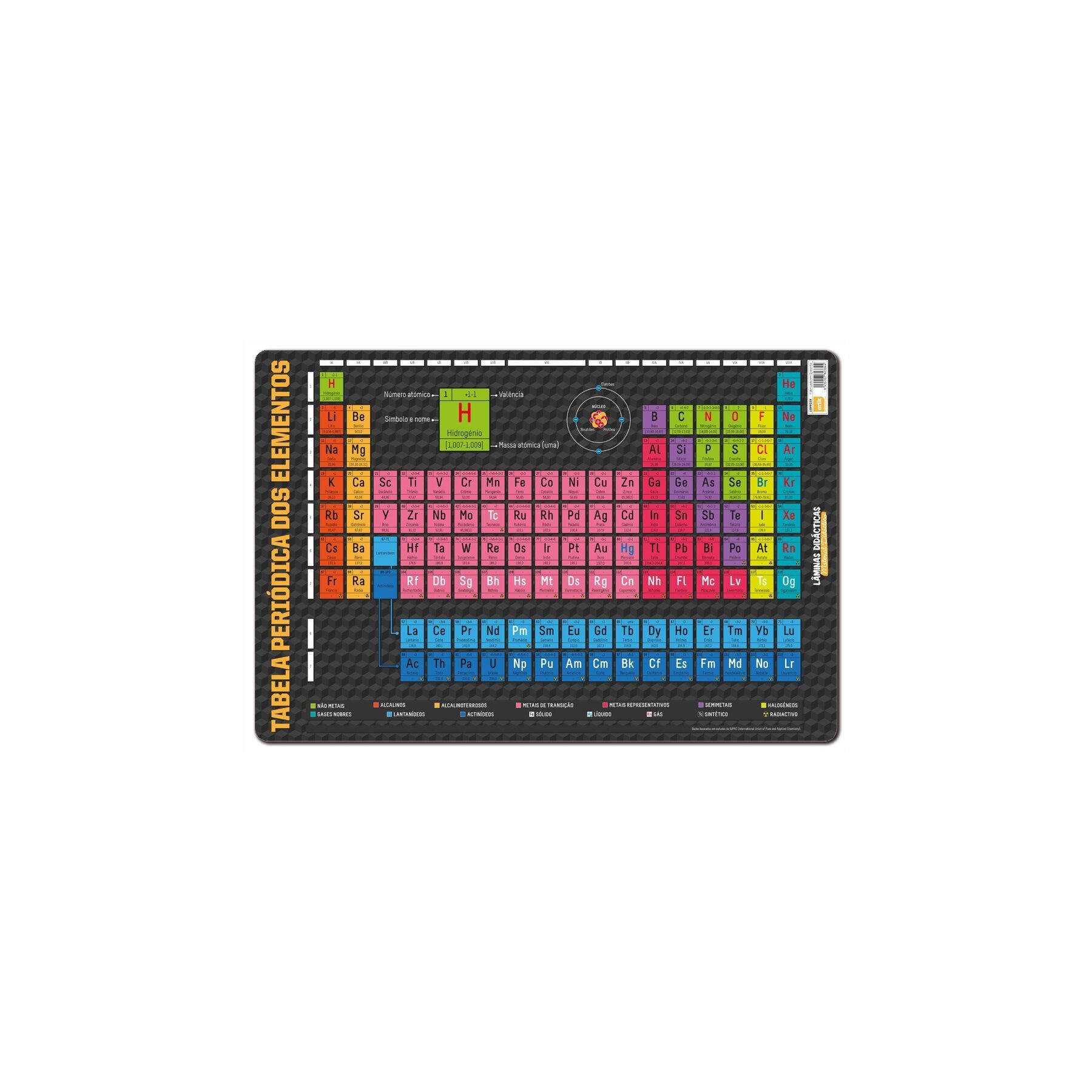 Lamina Didactica Tabla de Elementos portugues