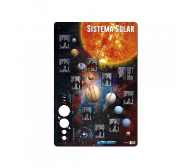 Lamina Educativa Sistema Solar portugues