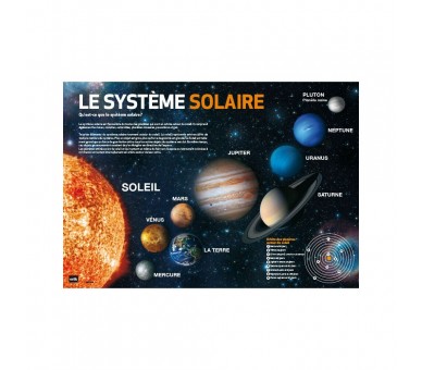 Vade tapete escritorio Sistema Solar frances