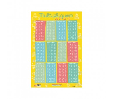 Lamina Educativa Multiplicar del 1 al 12 catalan