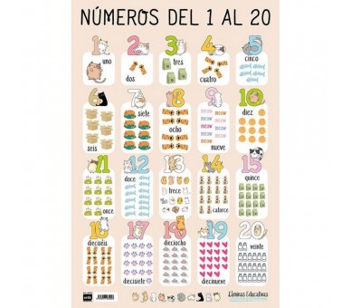 Lamina Educativa Numeros del 1 al 20 español
