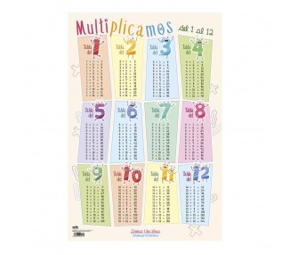 Lamina Educativa Multiplicamos del 1 al 12 español
