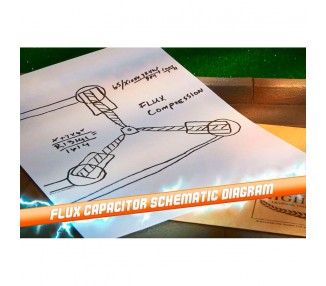 Kit Time Travel Memories Regreso al Futuro Standard Edition