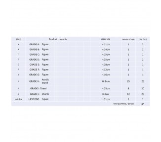 Pack Ichiban Kuji My Hero Academia Ultra Impact