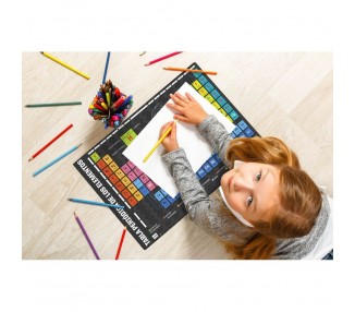 Vade tapete escritorio Tabla Periodica español