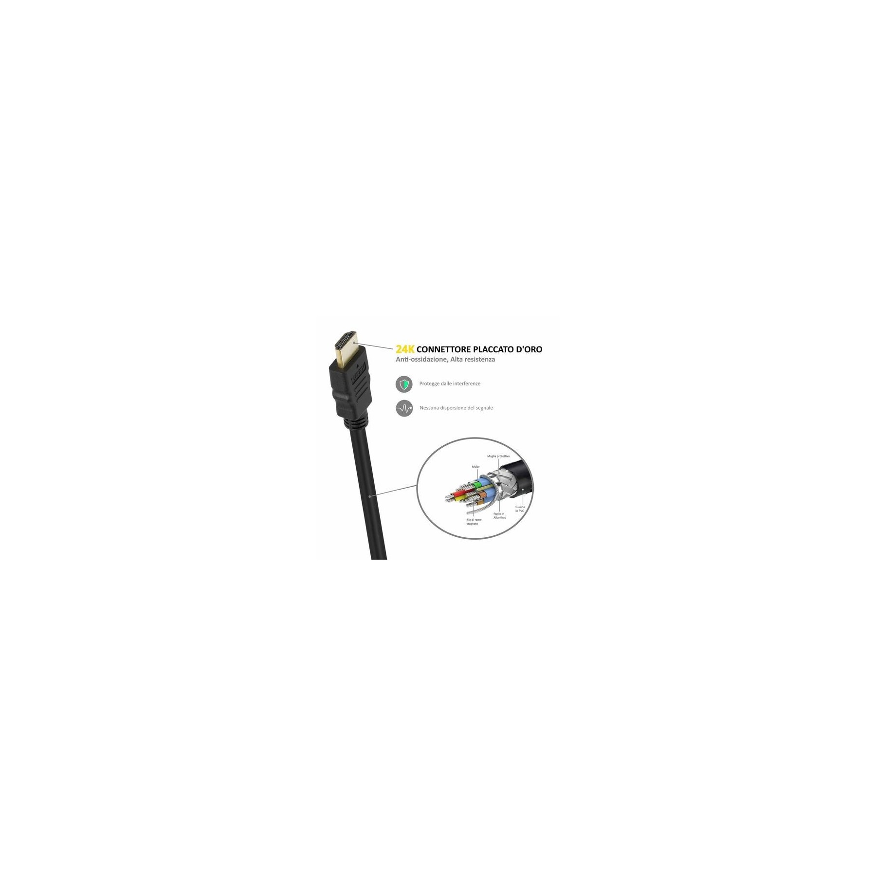 Cable Ewent Soho Hdmi A/A - Hdmi M/M 1.4M 10.0M Negro/Oro