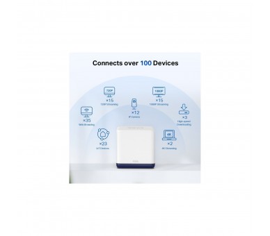 Wireless Punto De Acceso Mercusys Halo H50G Pack 2