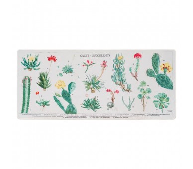 Alfombrilla gaming Cactus Botanicos