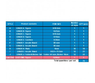 Pack Ichiban Kuji Vol.02 Sakamoto Days