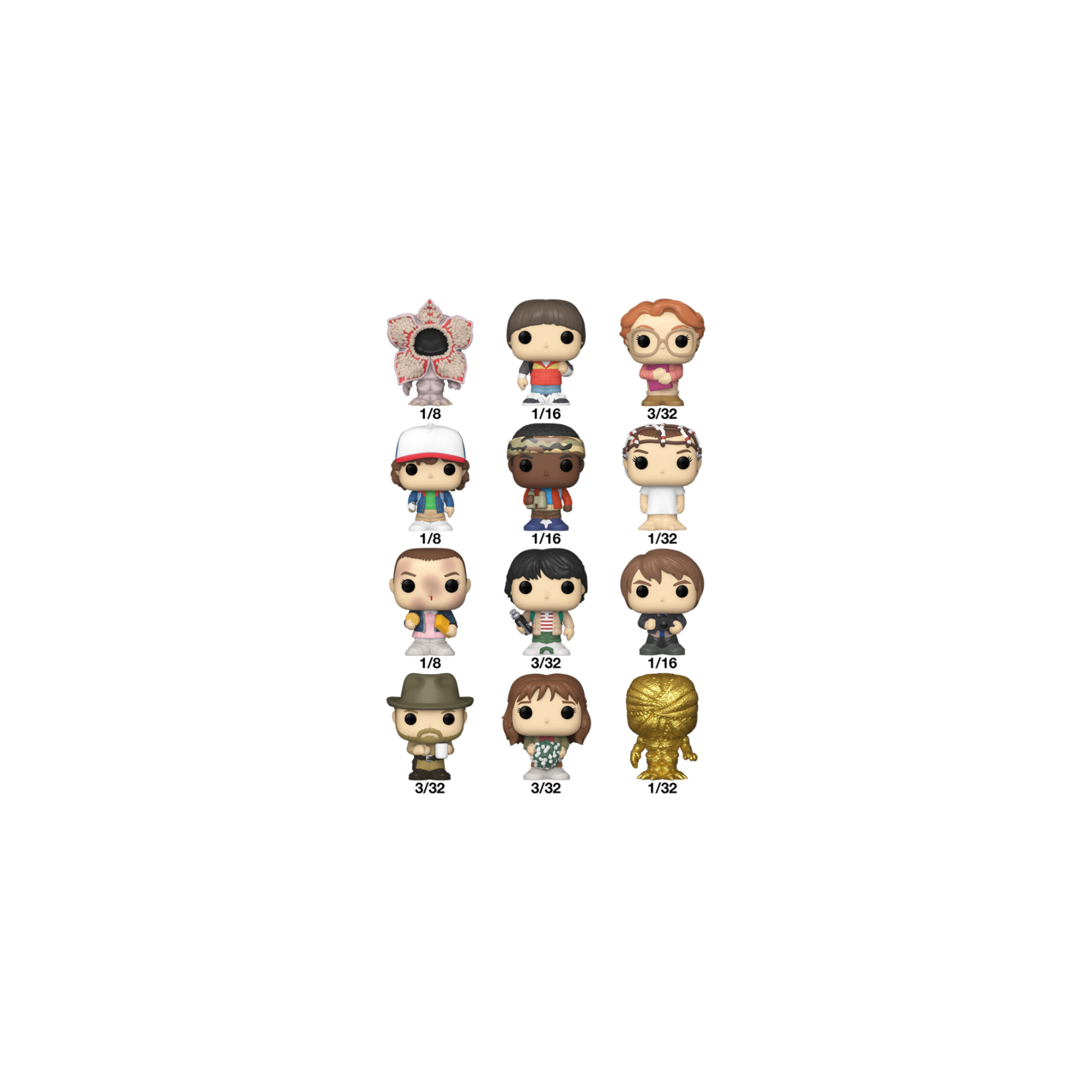 Figura Mystery Bitty POP Stranger Things surtido