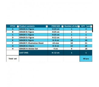 Pack Ichiban Kuji Stirring Souls Vol. 03 Bleach