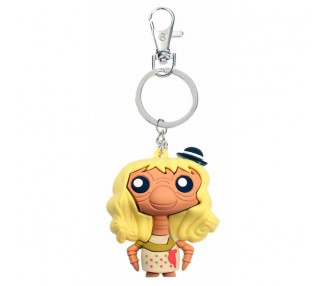 Llavero Pokis E.T. con vestido