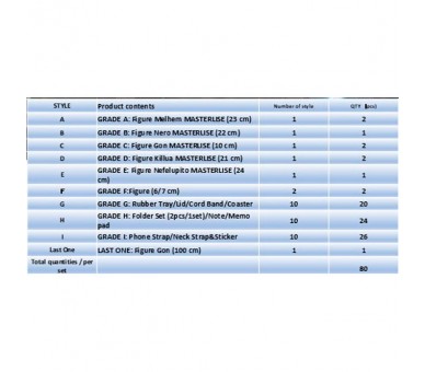 Pack Ichiban Kuji Chimera Art 2 Hunter x Hunter