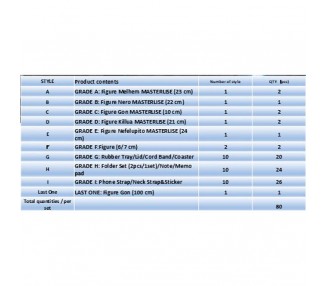 Pack Ichiban Kuji Chimera Art 2 Hunter x Hunter