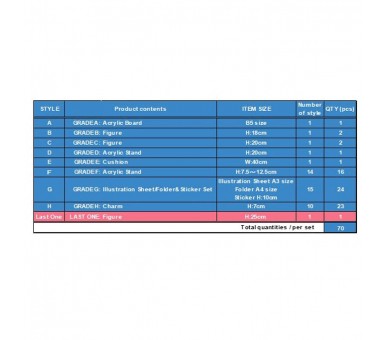 Pack Ichiban Kuji Shibuya Incident Arc 4 Jujutsu Kaisen