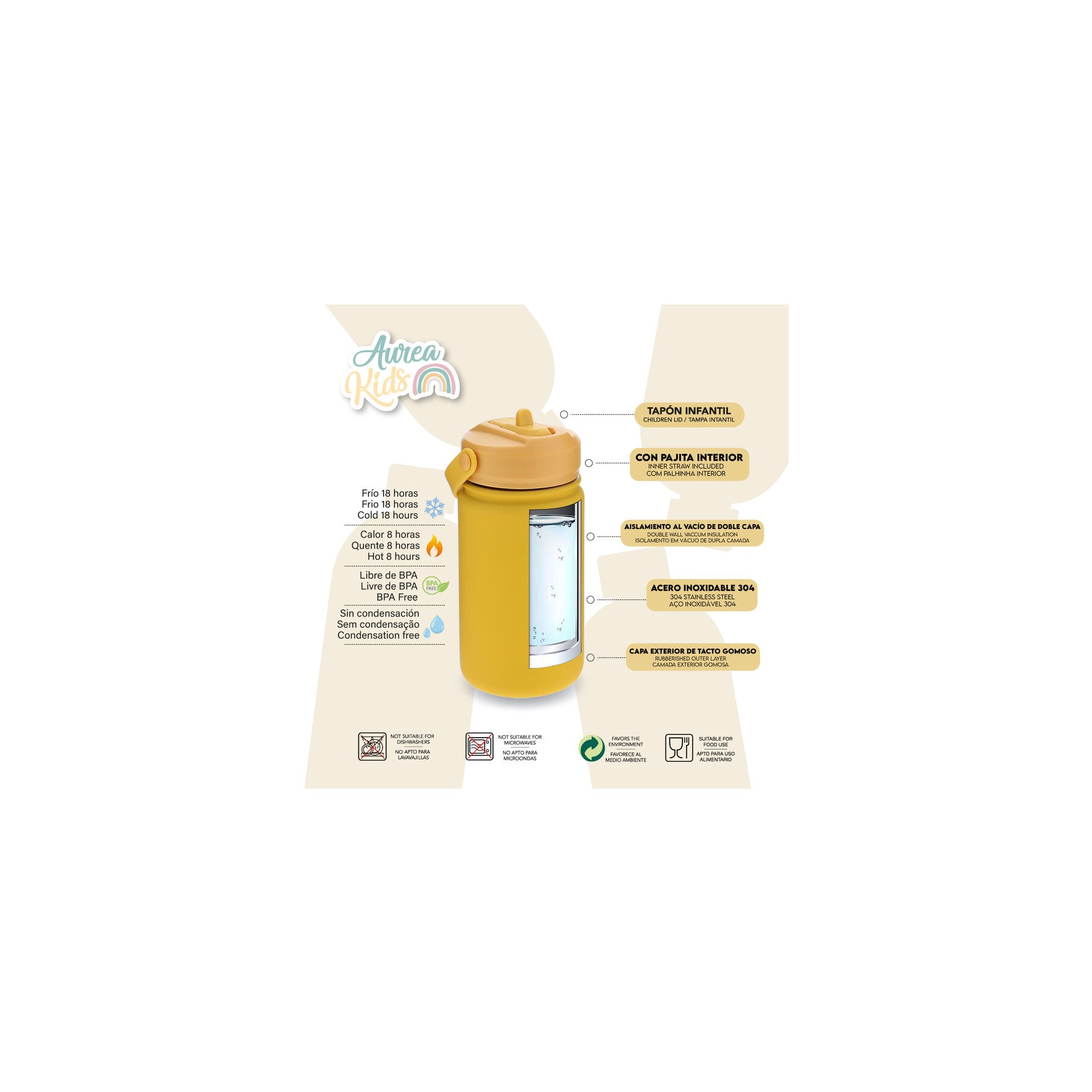 Cantimplora termica Cachorro Mostaza 330ml